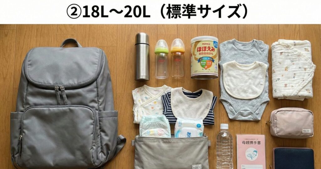 18L〜20L（スタンダードサイズ）のマザーズバッグの中身