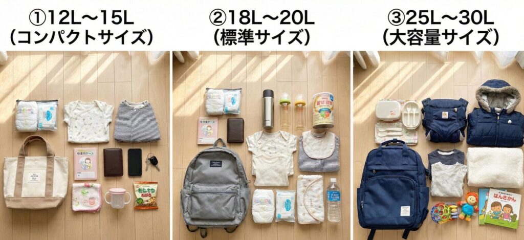 2. 容量別にシミュレーション！何がどれくらい入るの？